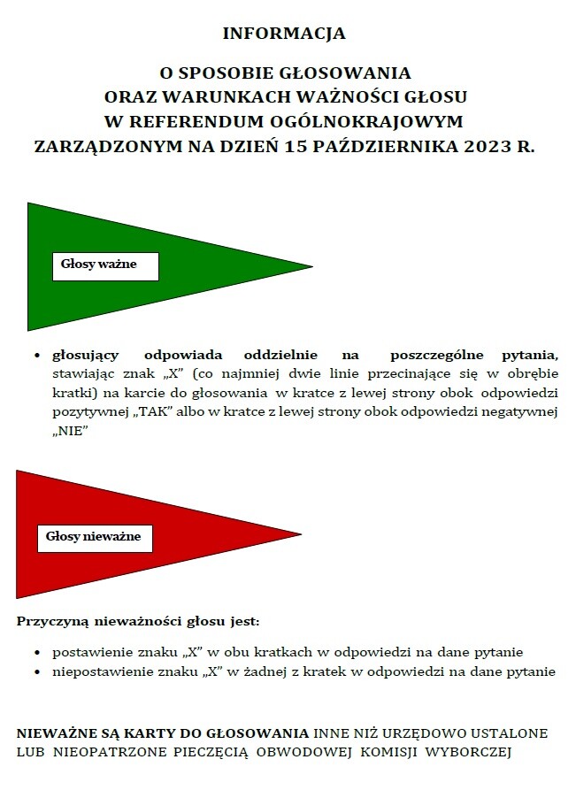 Informacja o głosowaniu referendum.jpeg